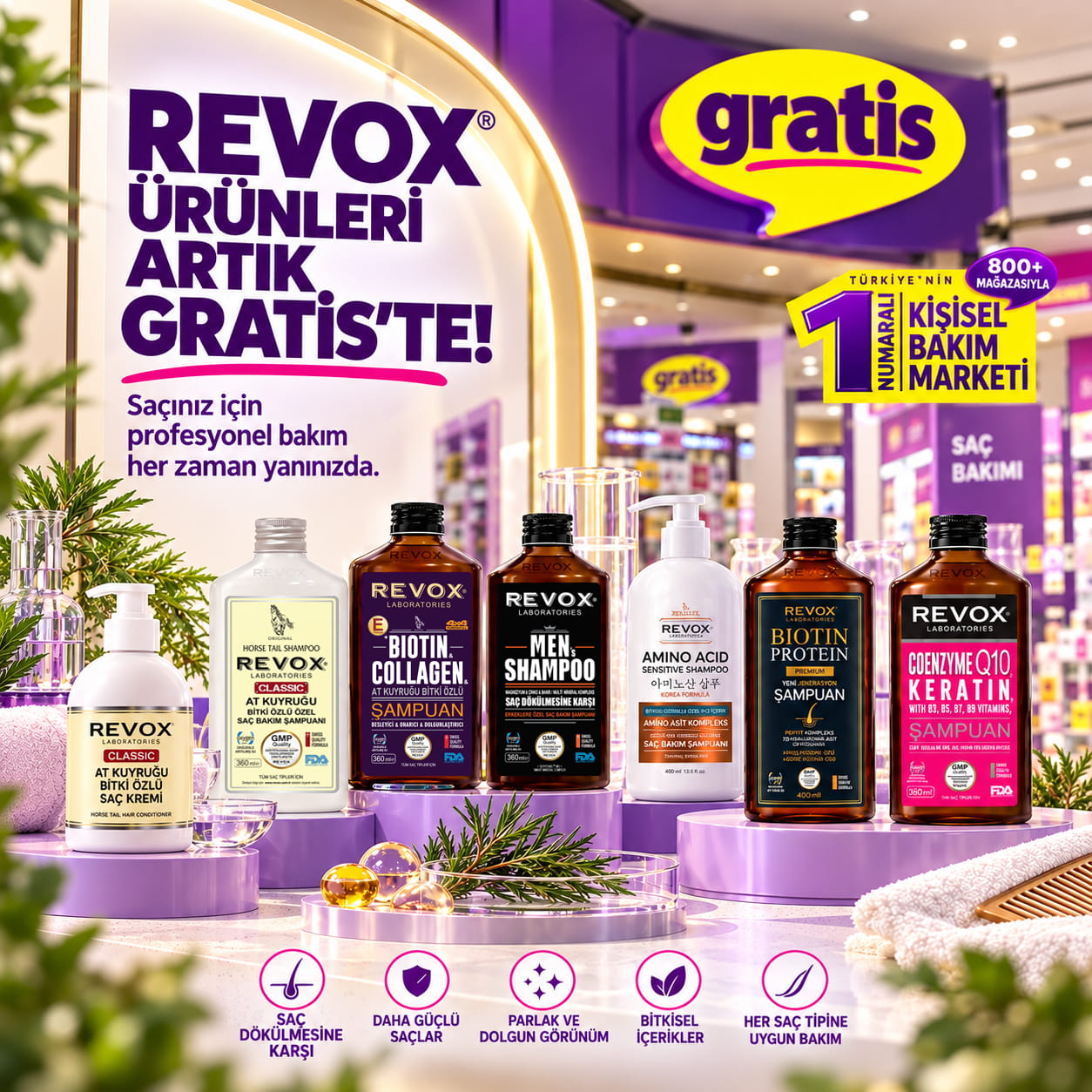 Revox Ürünleri Şimdi Gratis'te